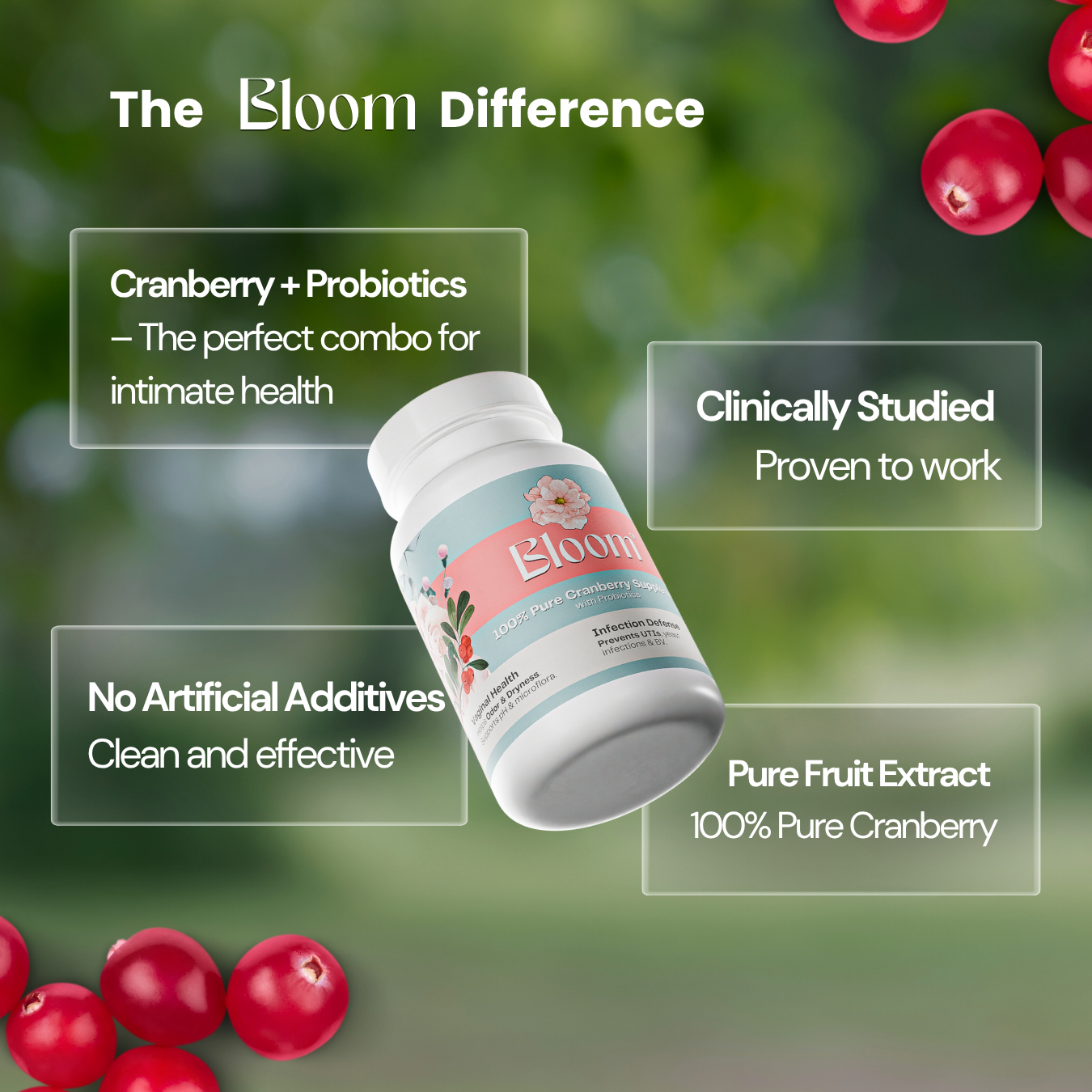 BLOOM - Cranberry Probiotics for Vaginal Odor, Dryness and UTI Defense