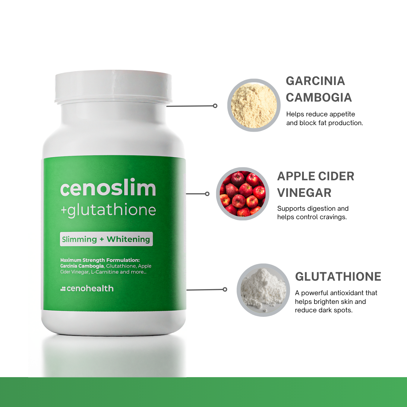 Cenoslim Slimming + Whitening Garcinia Cambogia with Glutathione