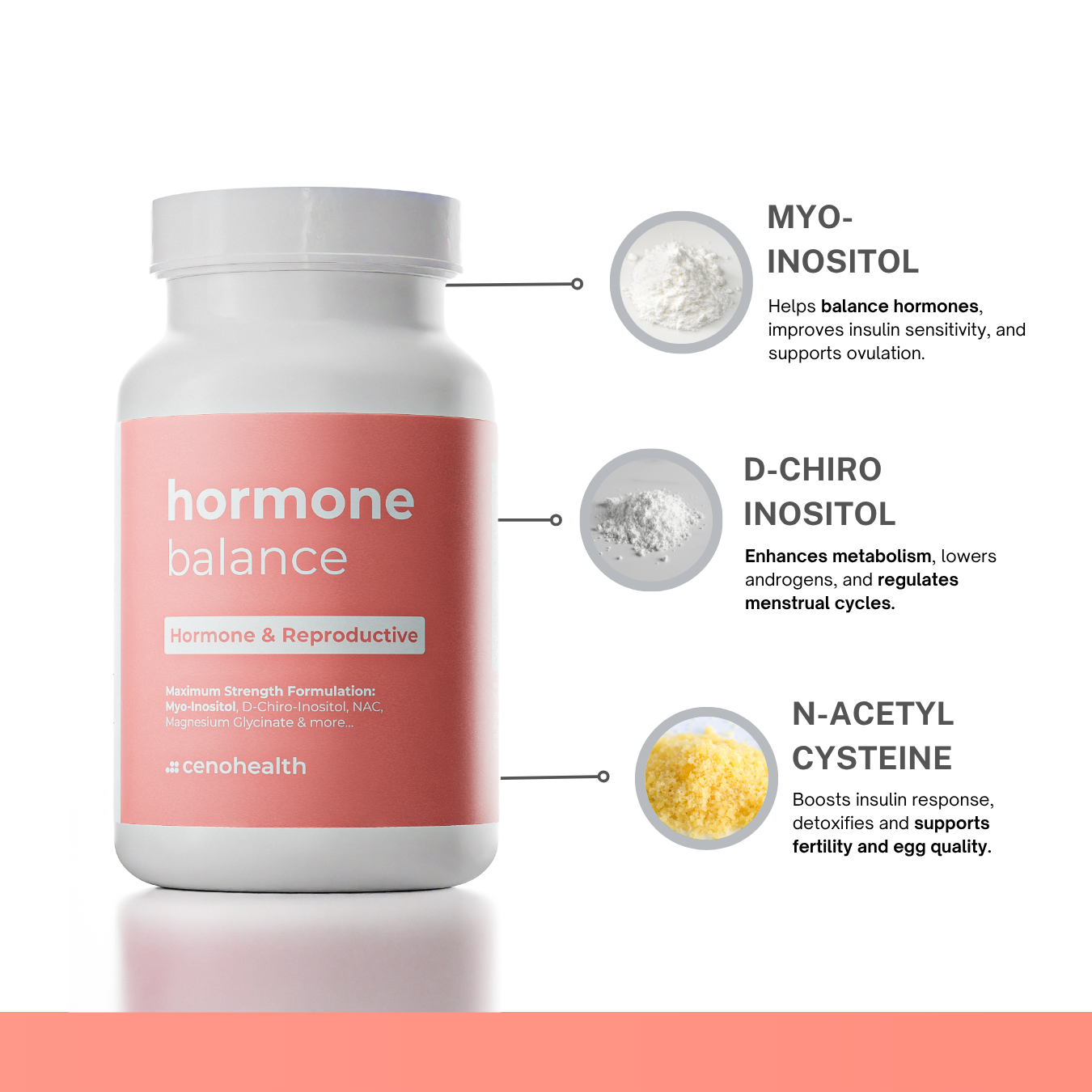 Hormone Balance Pure Myo-Inositol, D-Chiro-Inositol, NAC for PCOS and Reproductive